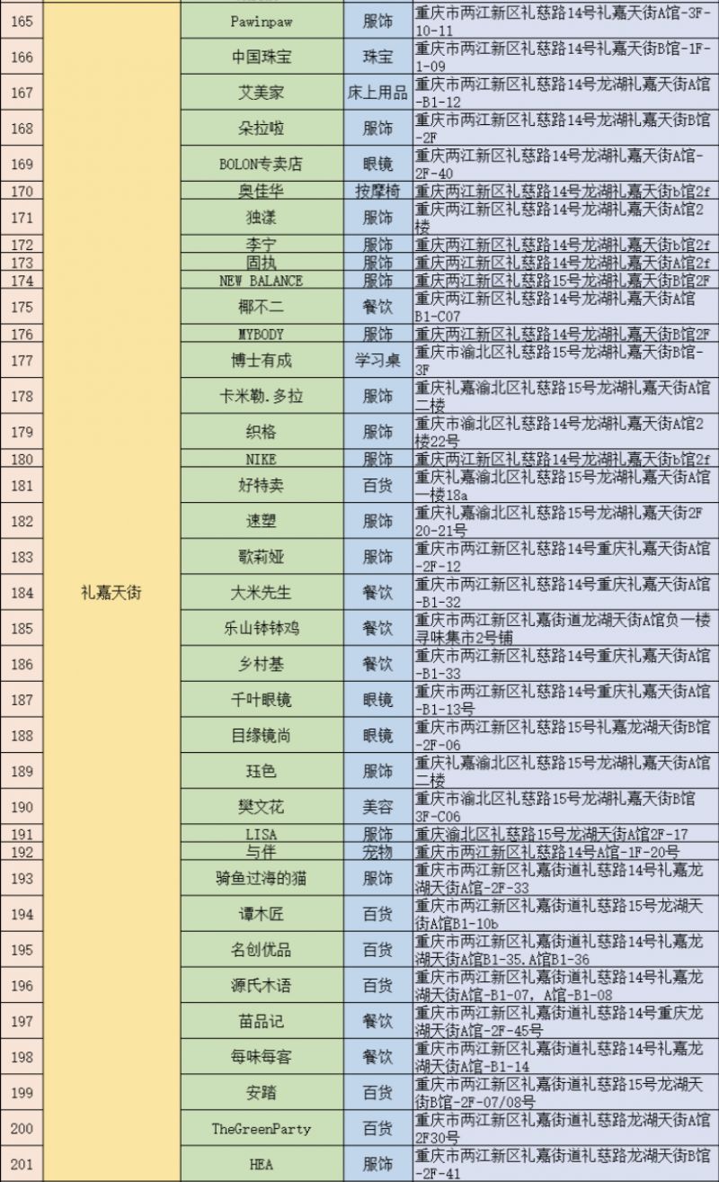 2024重庆两江新区消费券在哪里用大佬们都在玩{ 精选官网网址: www.vip333.Co }值得信任的品牌平台!？