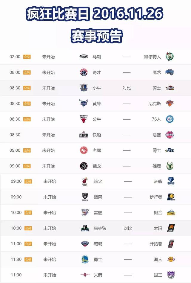 NBA直播：汤普森80秒三分3连击造18