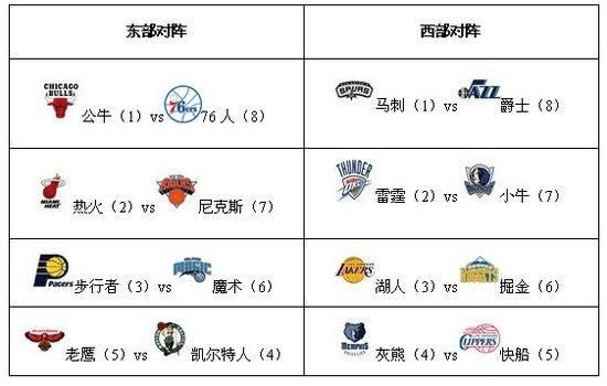 西甲积分榜莱加内斯集锦、积分榜 西甲